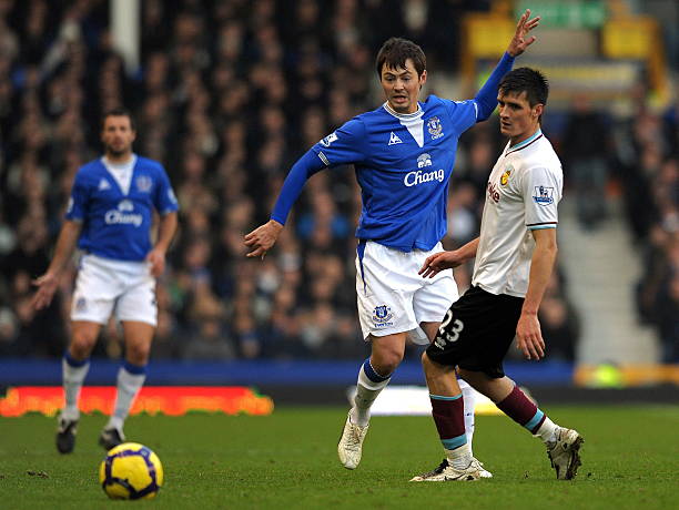 世纪中期的 世纪中期的